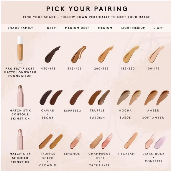 Fenty ‘Amber’ Match Stix Contour Skinstick - Picture 7 of 8